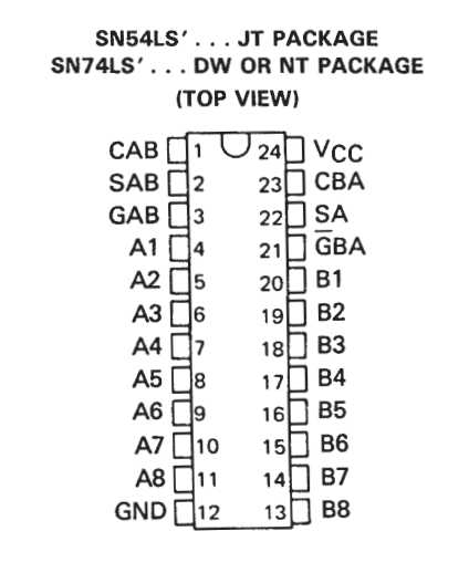 پایه های آی سی SN74652