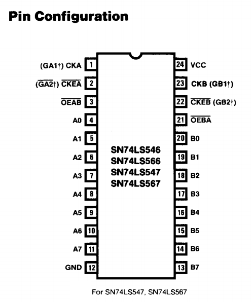 پایه های آی سی SN74LS547 
