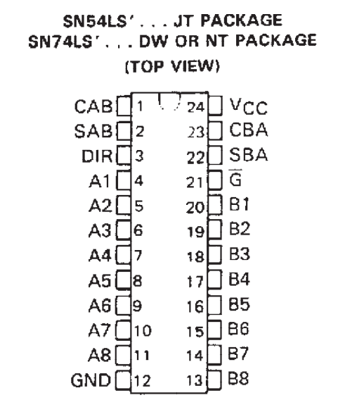 پایه های آی سی SN74648
