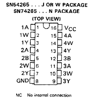 پایه های آی سی SN74265