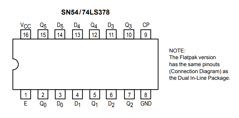 پایه های آی سی SN74378