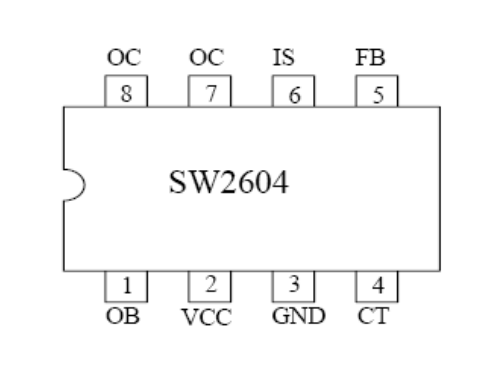 پایه های آی سی SW2604 