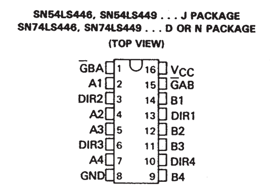 پایه های آی سی SN74449