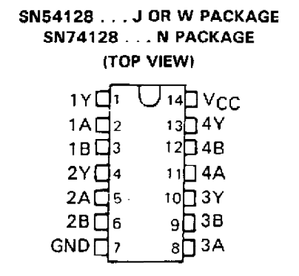 پایه های آی سی SN74128 