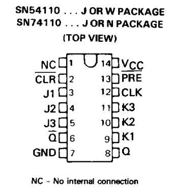 پایه های آی سی SN74110