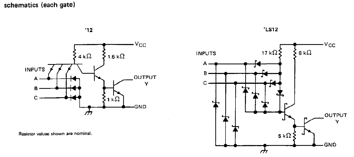 ساختار داخلی آی سی SN7412
