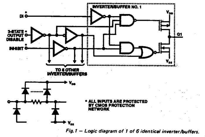 ساختار داخلی آی سی CD4502