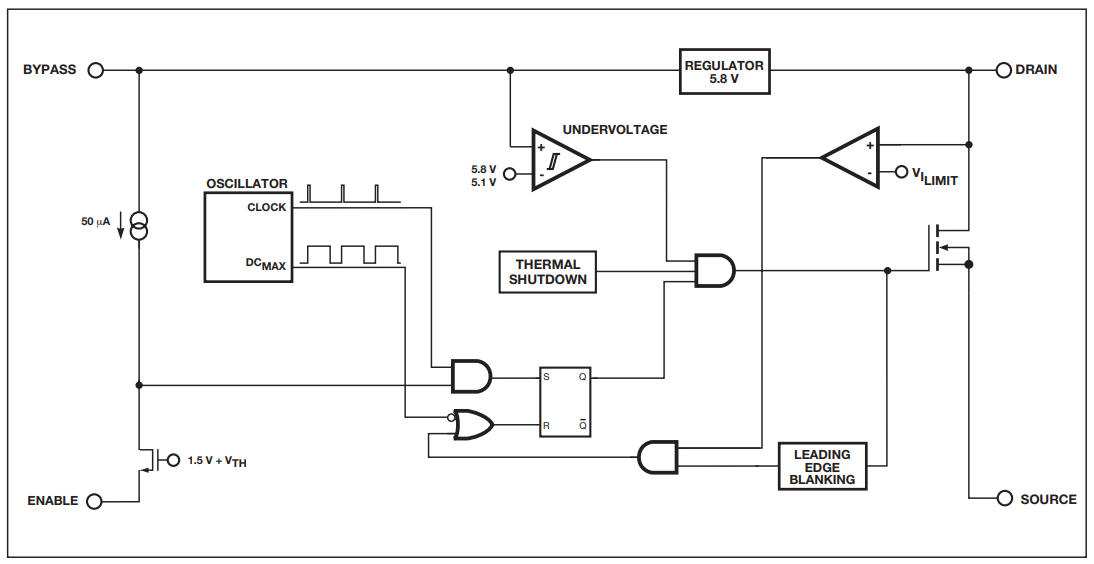 ساختار داخلی آی سی TNY253PN