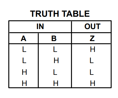 جدول درستی آی سی SN74266