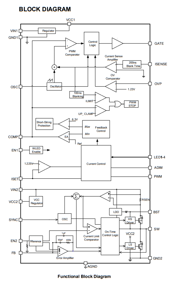 ساختار داخلی آی سی MP3378