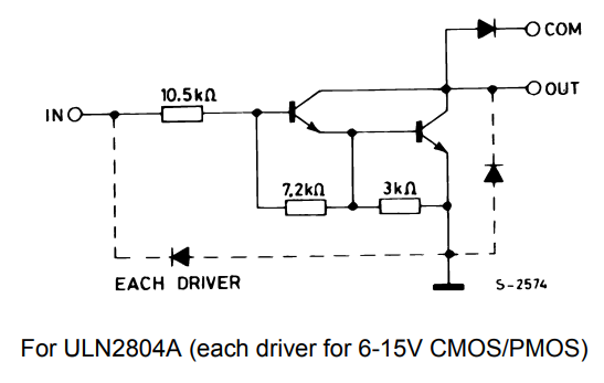 ساختار داخلی آی سی ULN2804A