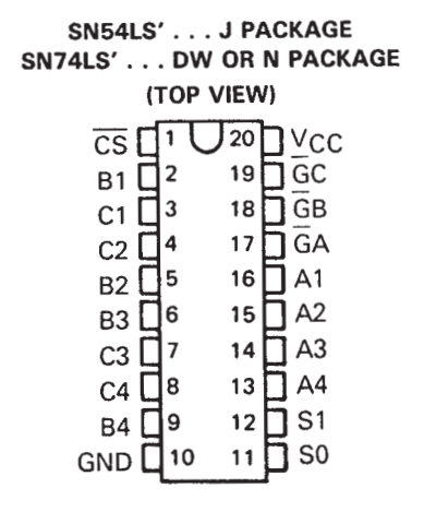 پایه های آی سی SN74444