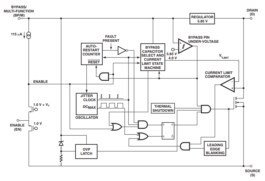 ساختار داخلی آی سی TNY176