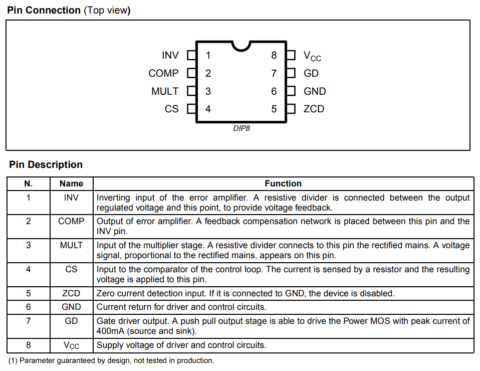 پایه های آی سی L6561