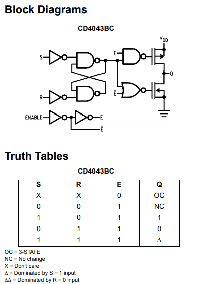 جدول درستی و بلوک دیاگرام آی سی CD4043