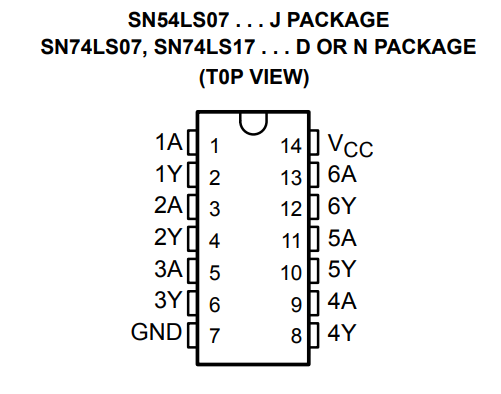 پایه های آی سی SN7417