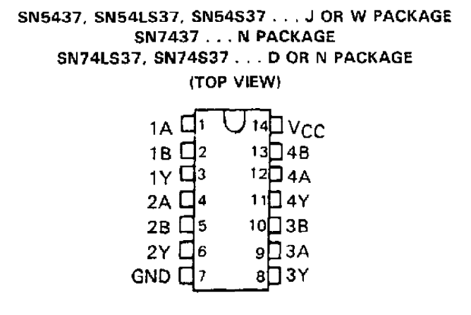 پایه های آی سی SN7437