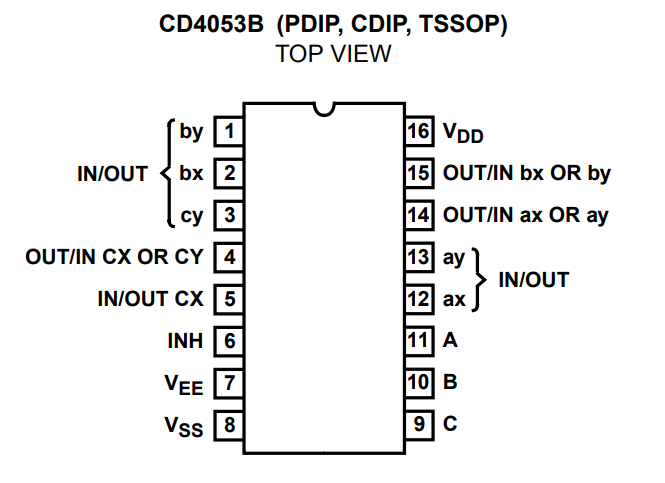 پایه های آی سی CD4053