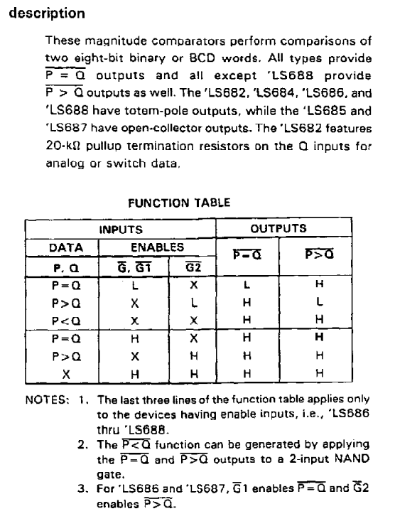 جدول عملکرد آی سی SN74686