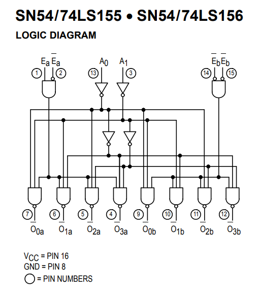 ساختار داخلی آی سی SN74156