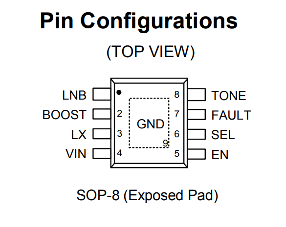 پایه های آی سی RT5047