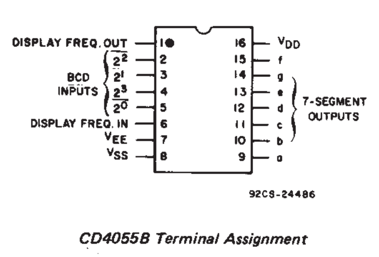 پایه های آی سی CD4055