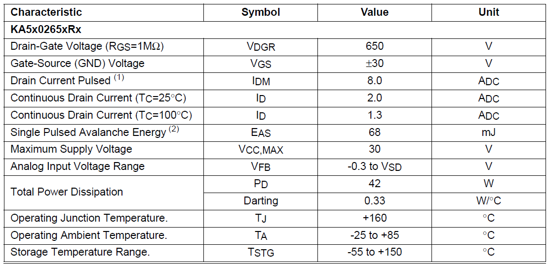 مشخصات آی سی 5M0265RN