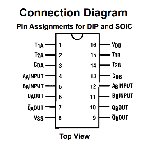پایه های آی سی CD4538