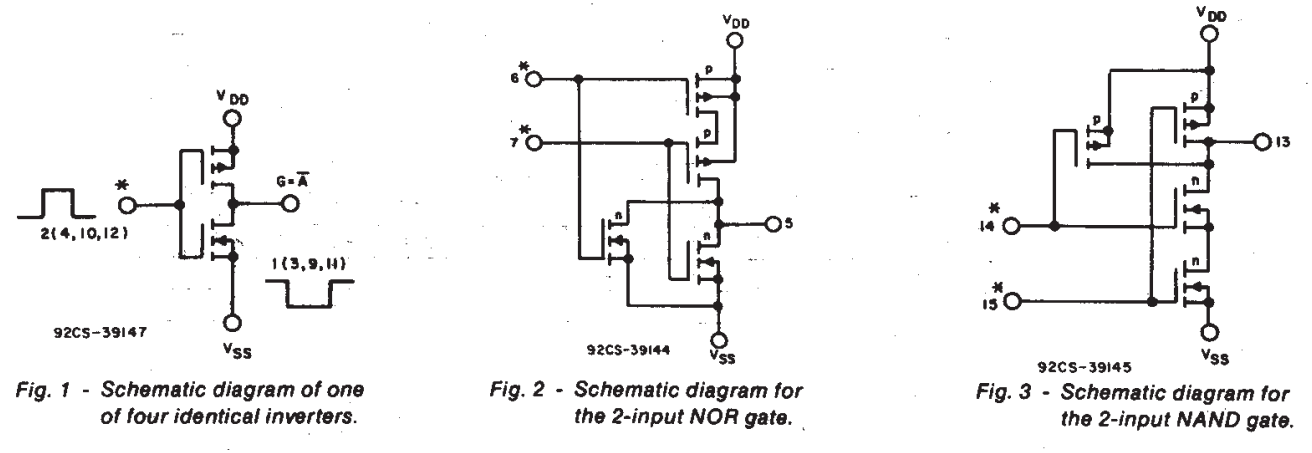 ساختار داخلی آی سی CD4572