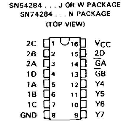 پایه های آی سی SN74284