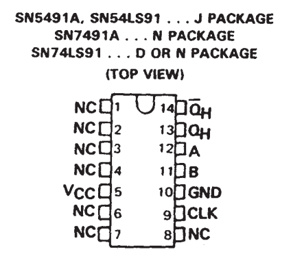 پایه های آی سی SN7491
