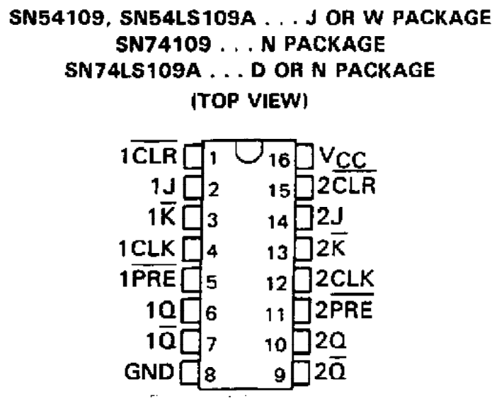 پایه های آی سی SN74109 