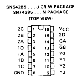 پایه های آی سی SN74285