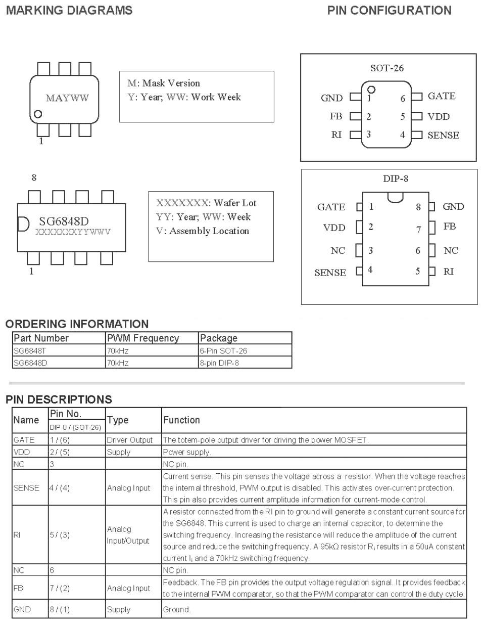 پایه های آی سی SG6848