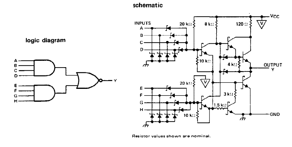 نحوه اتصال گیت ها و ساختار داخلی آی سی SN7455