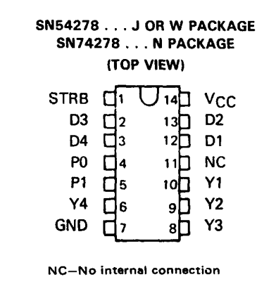 پایه های آی سی SN74278