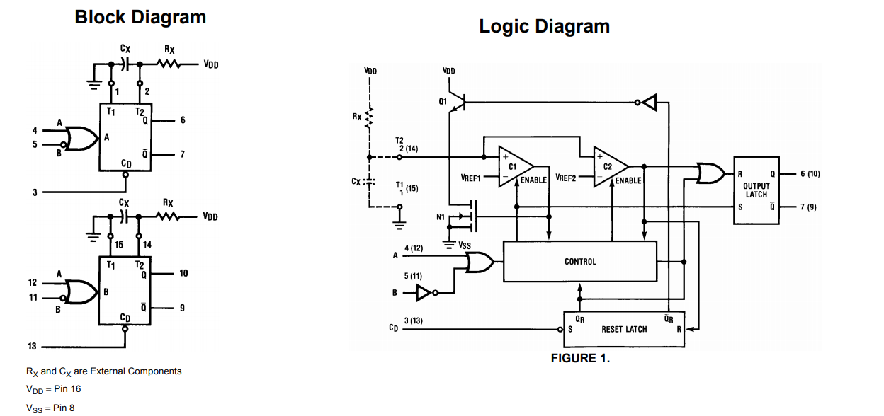 ساختار داخلی آی سی CD4538