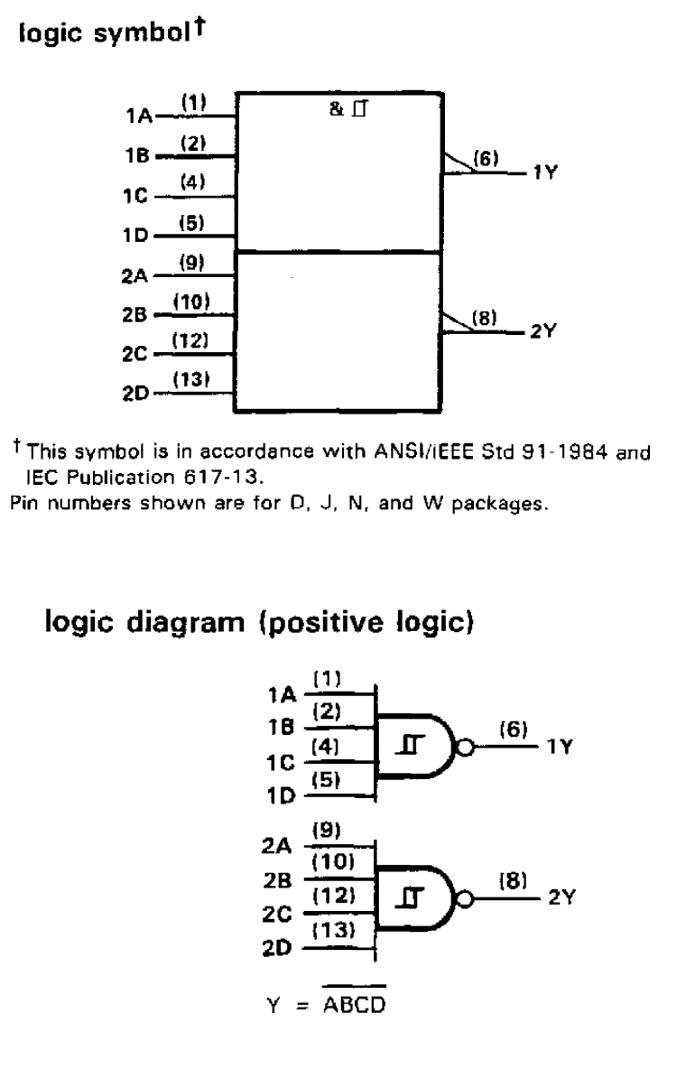 Logic diagram SN7413