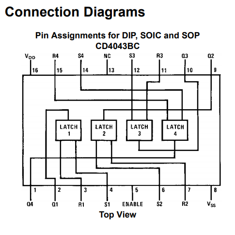 مشخصات پایه های آی سی CD4043