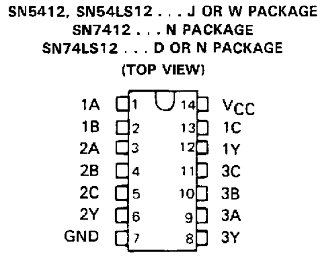 پایه های آی سی SN7412
