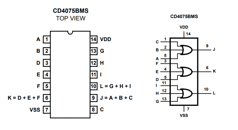 پایه های آی سی CD4075