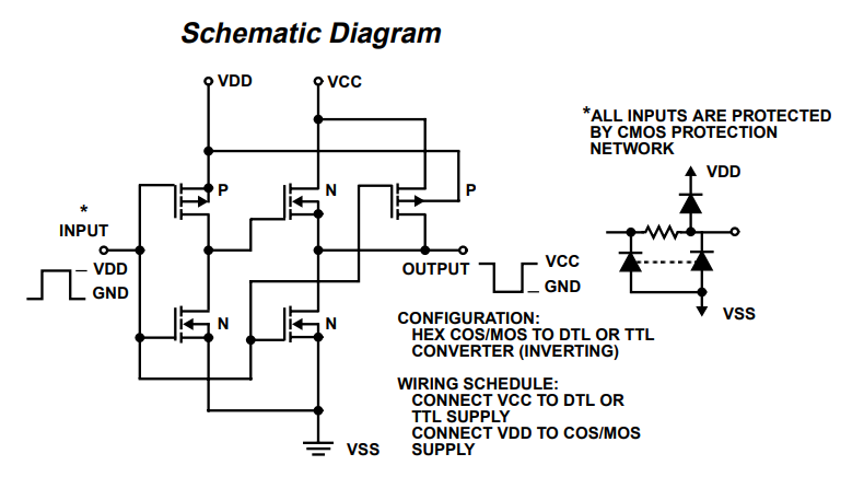 ساختار داخلی آی سی CD4009