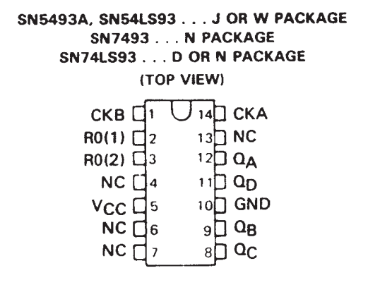  پایه های آی سی SN7493 