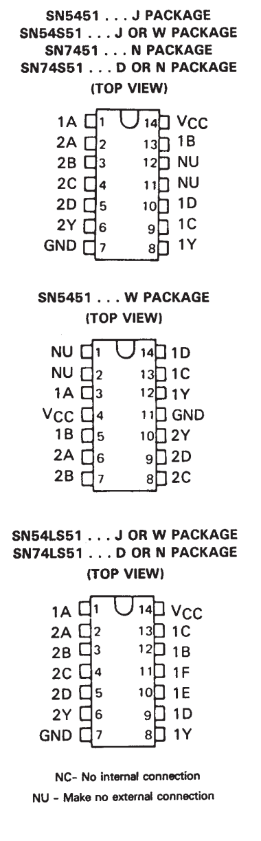 پایه های آی سی SN7451