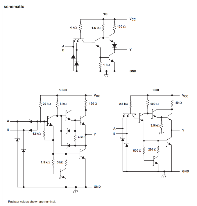 ساختار داخلی آی سی SN7400