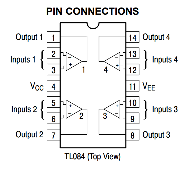 پایه های آی سی TL084