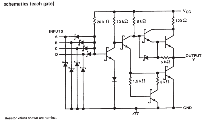 ساختار داخلی آی سی SN7421