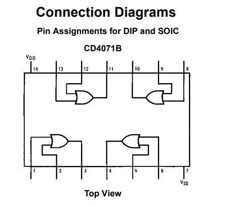 پایه های آی سی CD4071