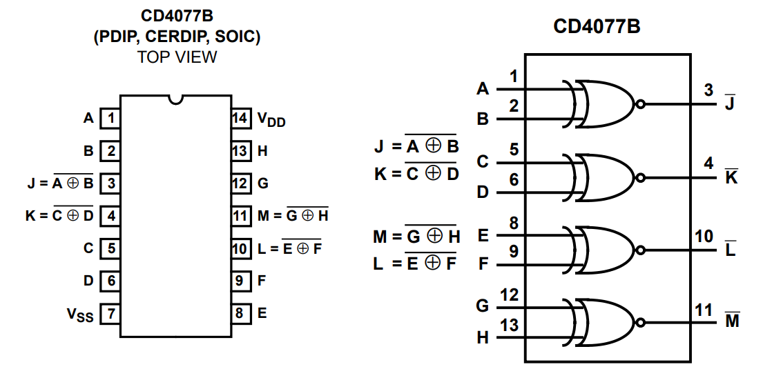 پایه های آی سی CD4077