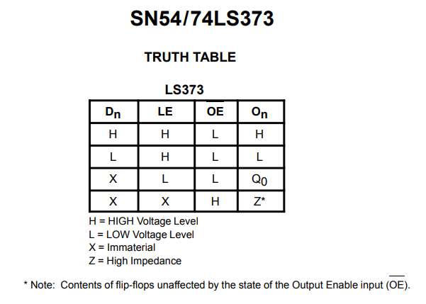  جدول درستی آی سی SN74373